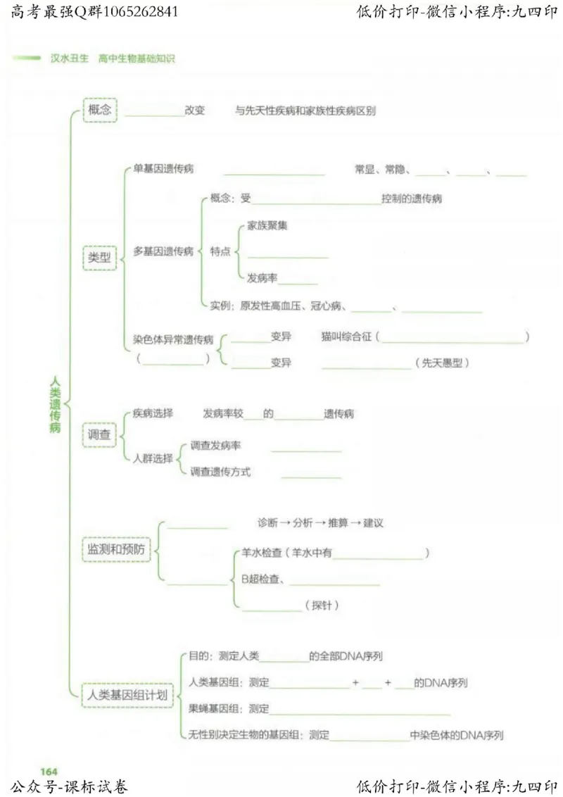 2023新高考生物核心考点基础知识妙招（336页）_高中三年全科资料_高中_高中知识点整理_生物