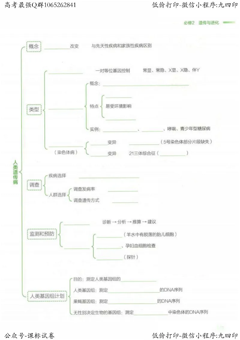 2023新高考生物核心考点基础知识妙招（336页）_高中三年全科资料_高中_高中知识点整理_生物