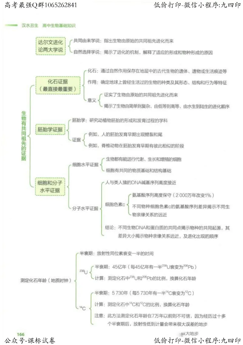 2023新高考生物核心考点基础知识妙招（336页）_高中三年全科资料_高中_高中知识点整理_生物