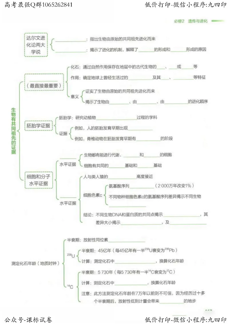 2023新高考生物核心考点基础知识妙招（336页）_高中三年全科资料_高中_高中知识点整理_生物