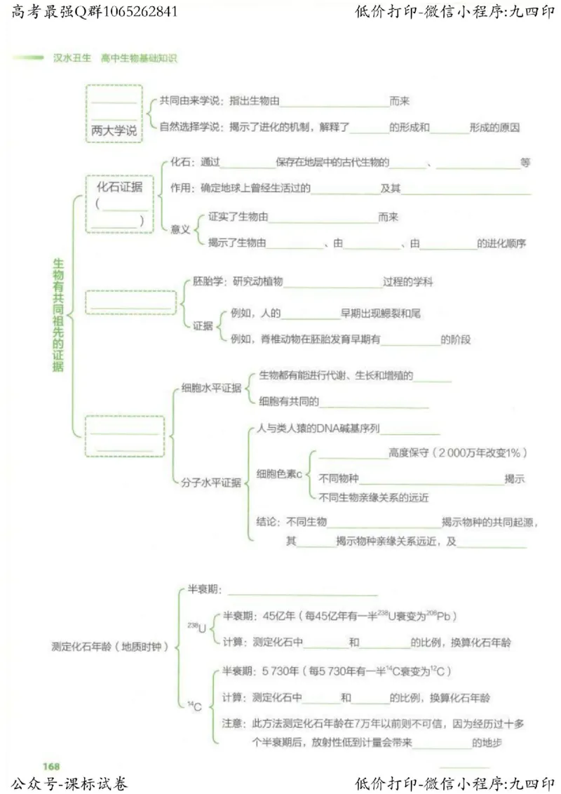 2023新高考生物核心考点基础知识妙招（336页）_高中三年全科资料_高中_高中知识点整理_生物