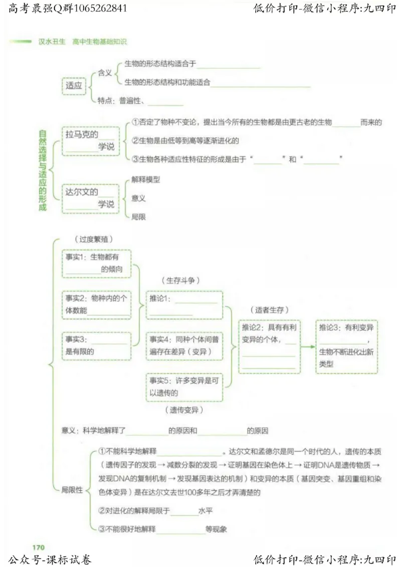 2023新高考生物核心考点基础知识妙招（336页）_高中三年全科资料_高中_高中知识点整理_生物