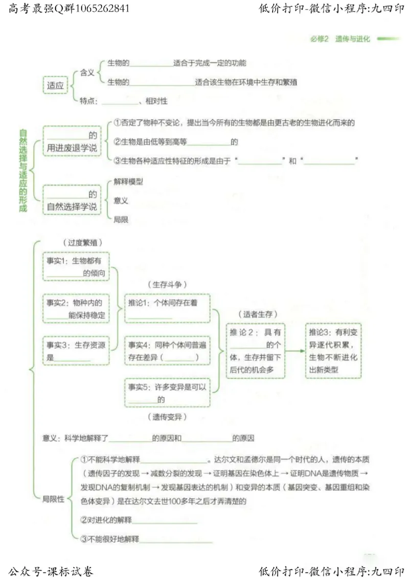 2023新高考生物核心考点基础知识妙招（336页）_高中三年全科资料_高中_高中知识点整理_生物