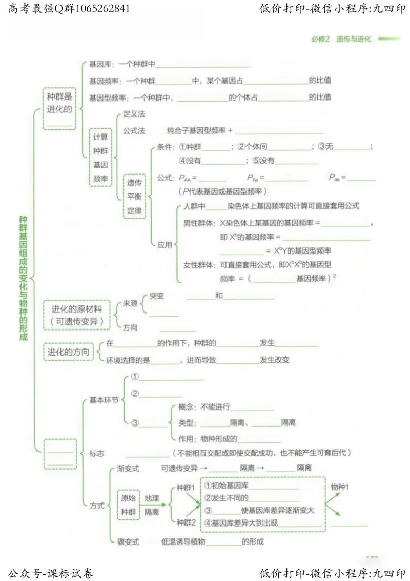 2023新高考生物核心考点基础知识妙招（336页）_高中三年全科资料_高中_高中知识点整理_生物