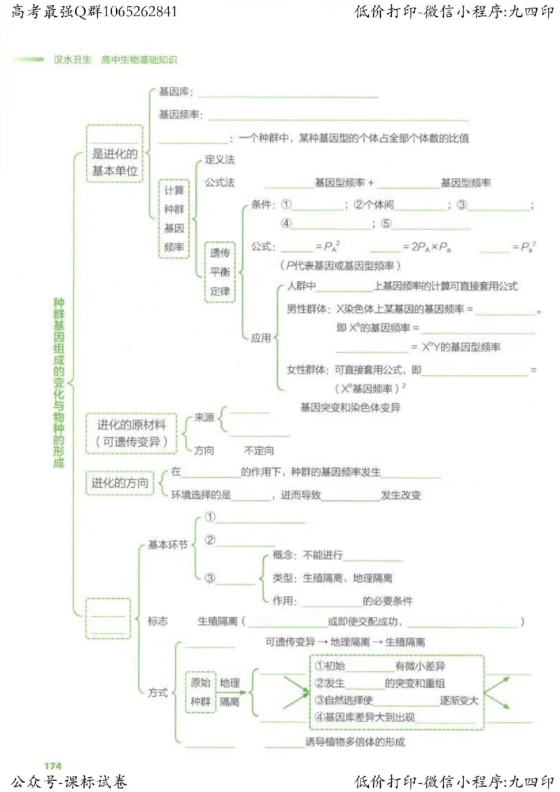 2023新高考生物核心考点基础知识妙招（336页）_高中三年全科资料_高中_高中知识点整理_生物