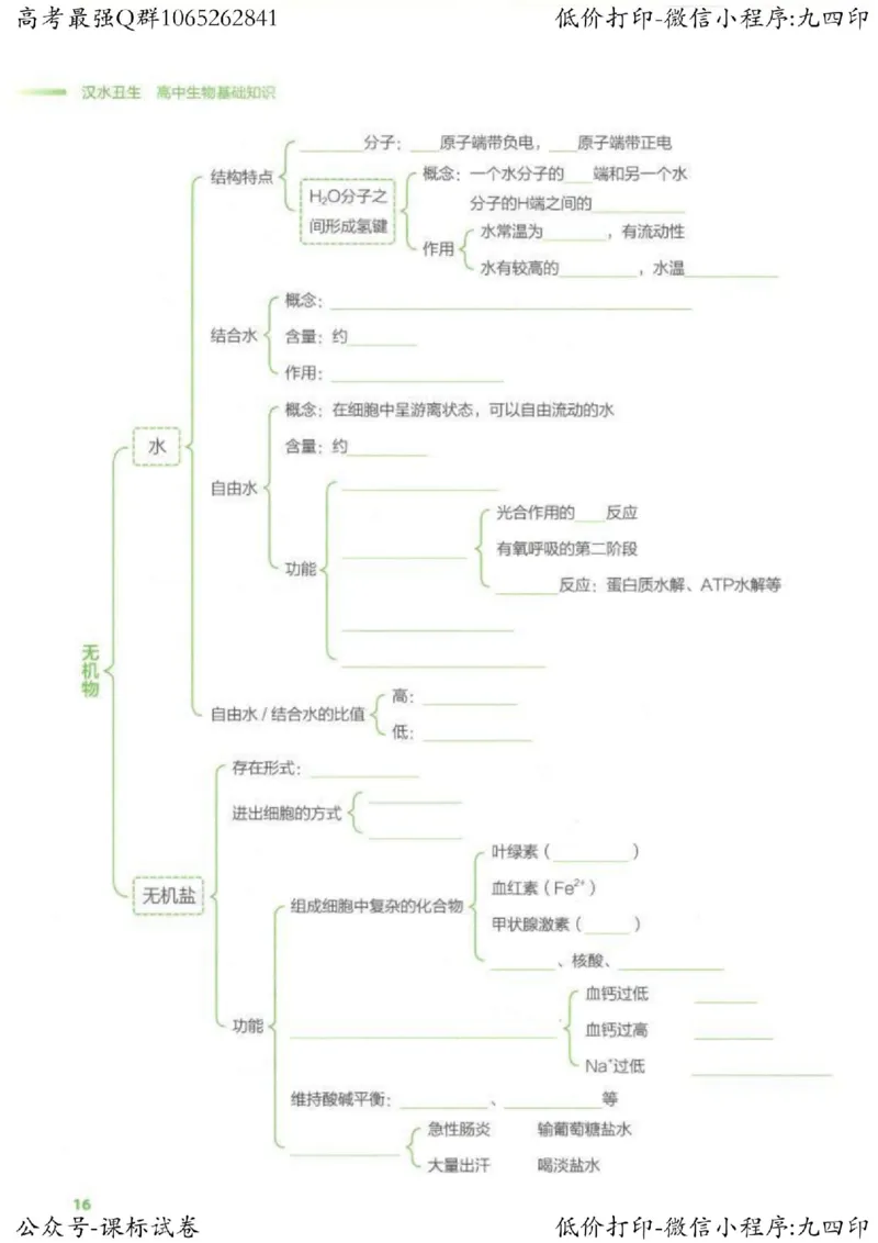 2023新高考生物核心考点基础知识妙招（336页）_高中三年全科资料_高中_高中知识点整理_生物