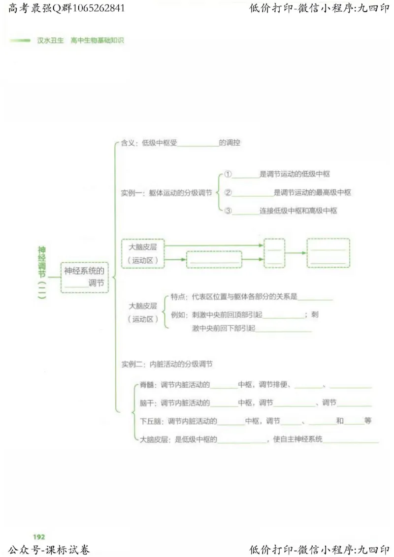2023新高考生物核心考点基础知识妙招（336页）_高中三年全科资料_高中_高中知识点整理_生物