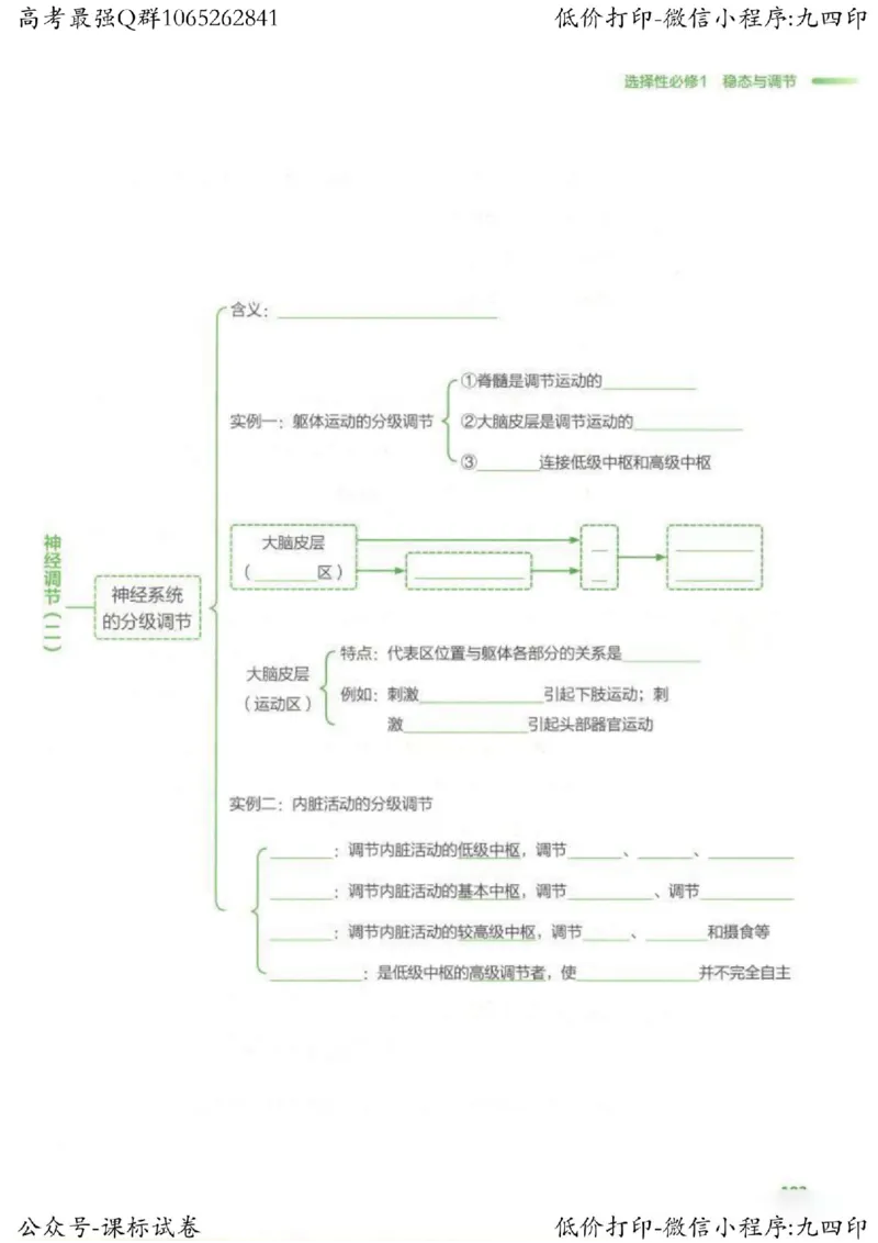 2023新高考生物核心考点基础知识妙招（336页）_高中三年全科资料_高中_高中知识点整理_生物