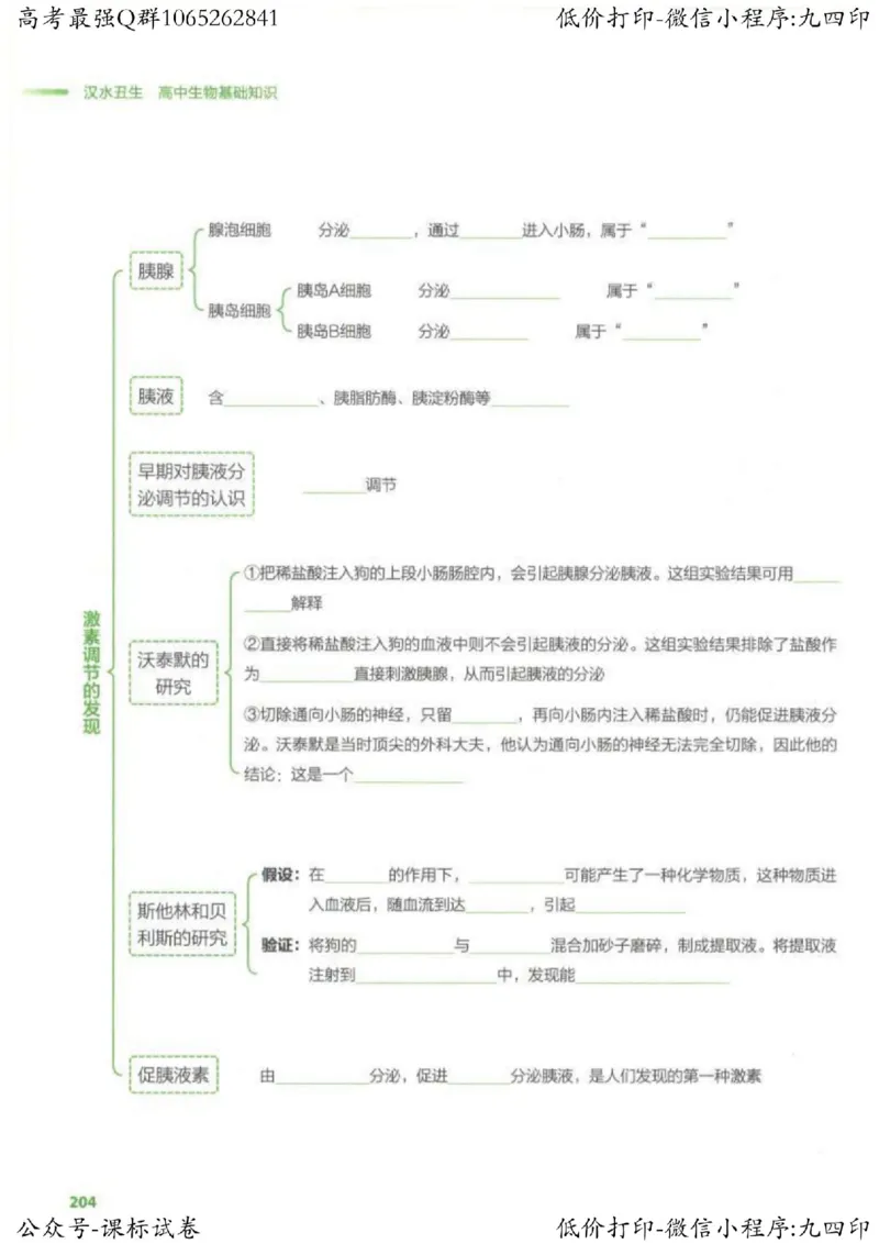 2023新高考生物核心考点基础知识妙招（336页）_高中三年全科资料_高中_高中知识点整理_生物