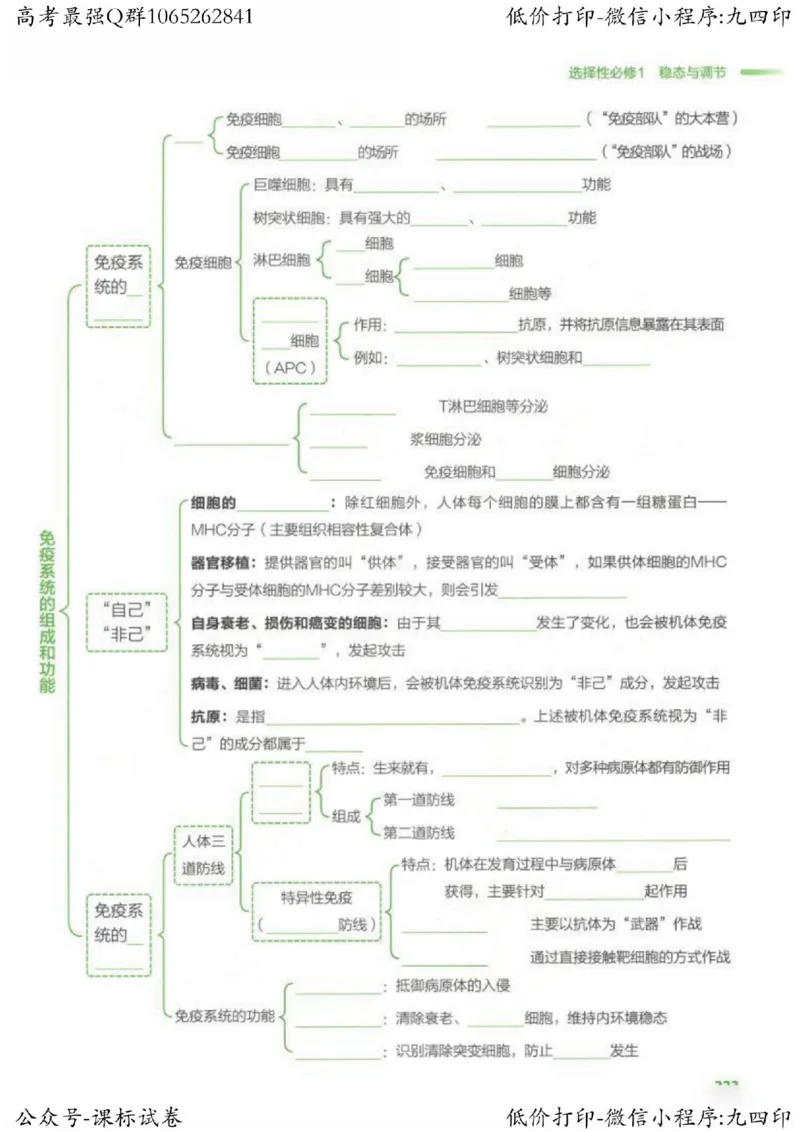 2023新高考生物核心考点基础知识妙招（336页）_高中三年全科资料_高中_高中知识点整理_生物