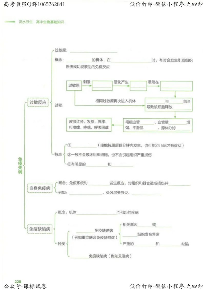 2023新高考生物核心考点基础知识妙招（336页）_高中三年全科资料_高中_高中知识点整理_生物
