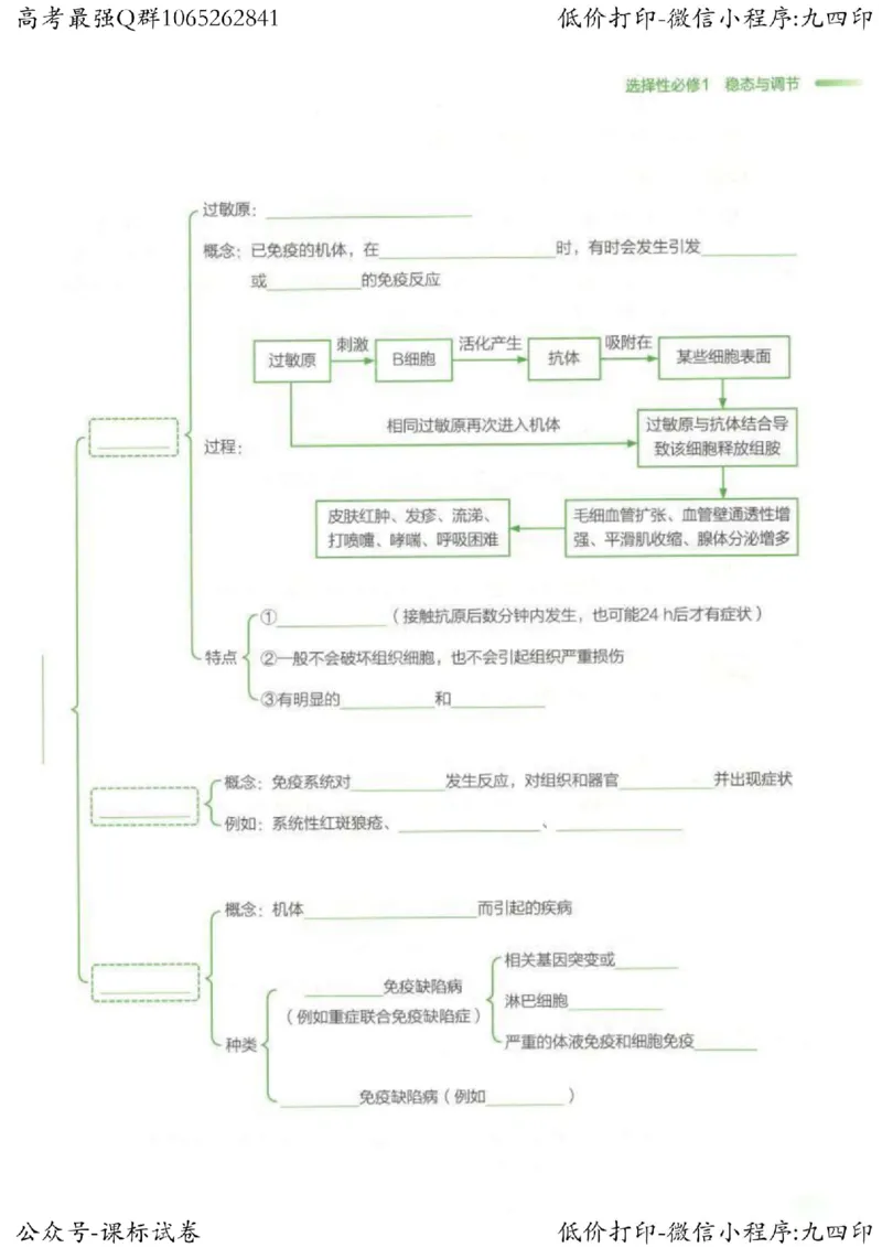2023新高考生物核心考点基础知识妙招（336页）_高中三年全科资料_高中_高中知识点整理_生物