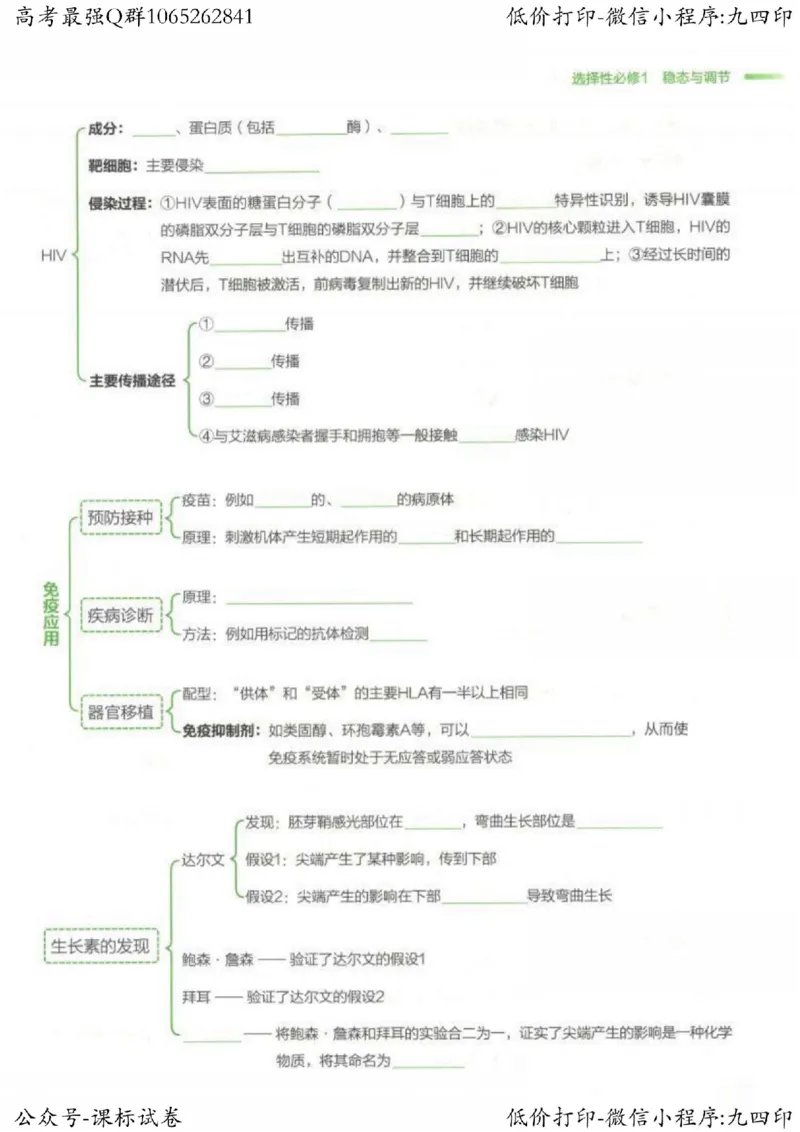 2023新高考生物核心考点基础知识妙招（336页）_高中三年全科资料_高中_高中知识点整理_生物