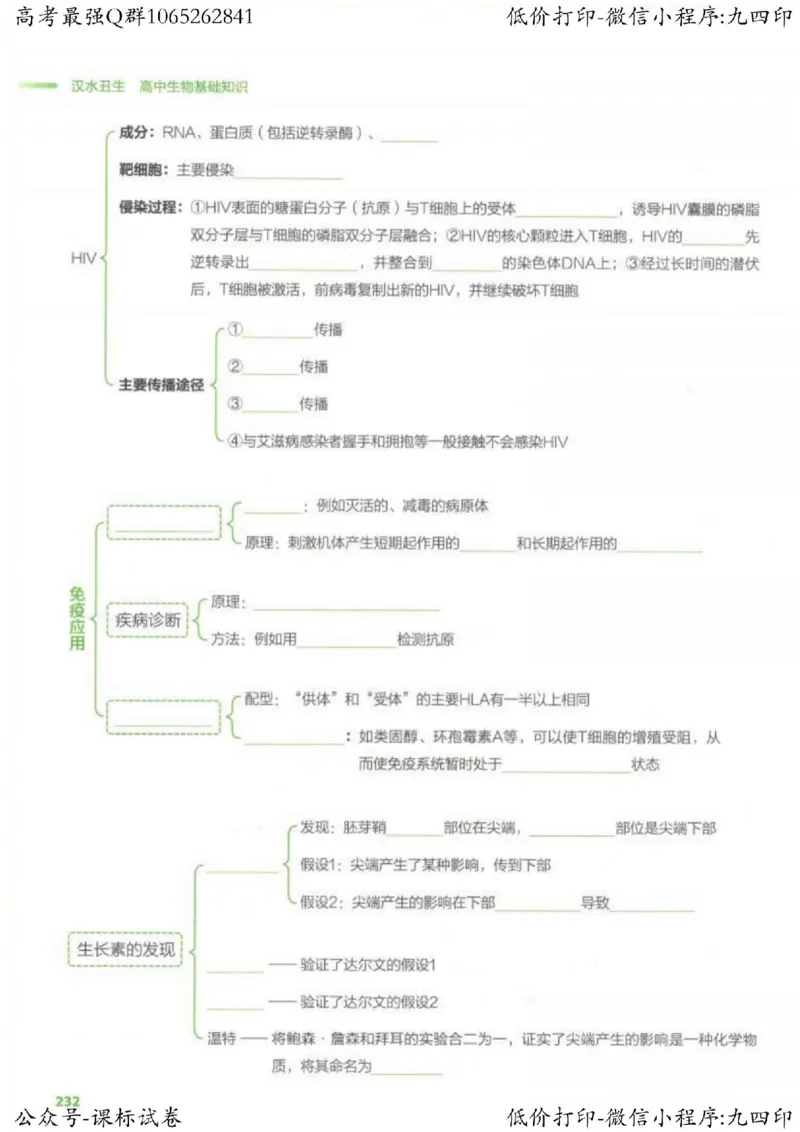 2023新高考生物核心考点基础知识妙招（336页）_高中三年全科资料_高中_高中知识点整理_生物