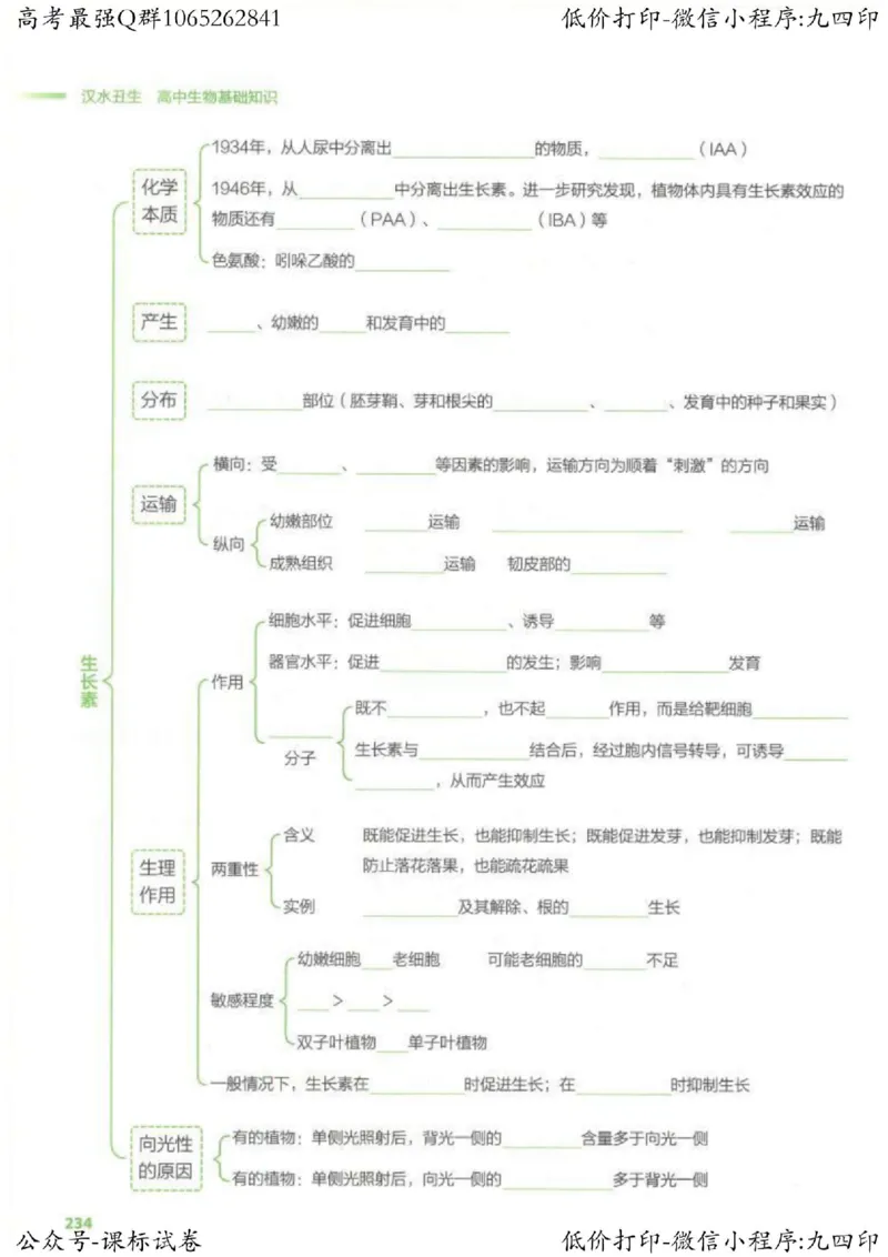 2023新高考生物核心考点基础知识妙招（336页）_高中三年全科资料_高中_高中知识点整理_生物