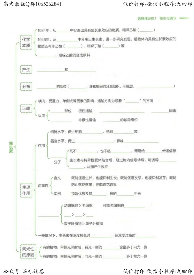 2023新高考生物核心考点基础知识妙招（336页）_高中三年全科资料_高中_高中知识点整理_生物