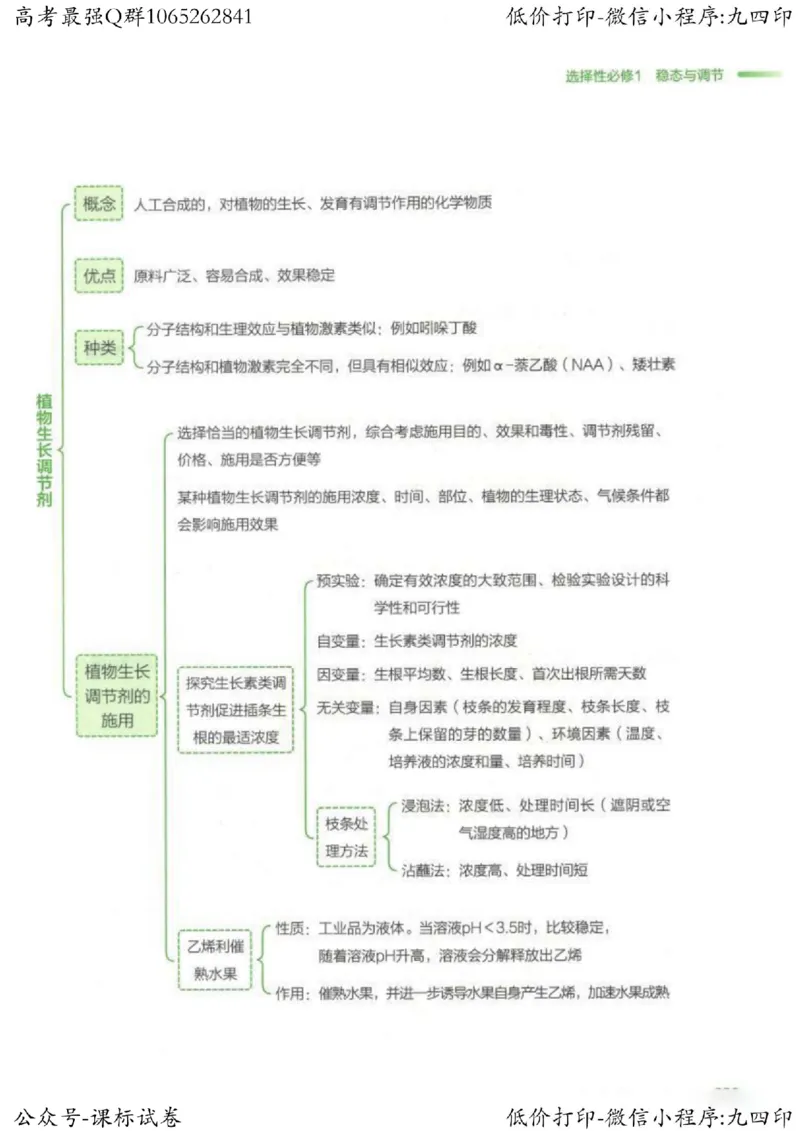 2023新高考生物核心考点基础知识妙招（336页）_高中三年全科资料_高中_高中知识点整理_生物
