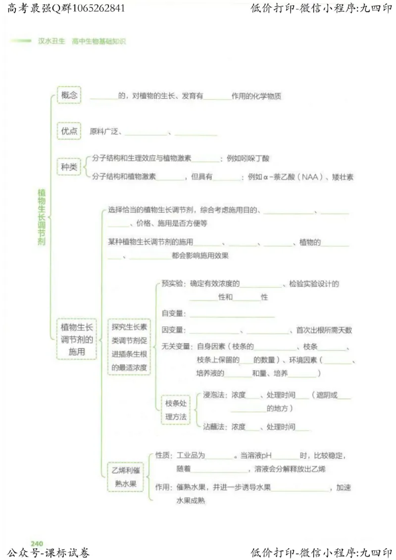 2023新高考生物核心考点基础知识妙招（336页）_高中三年全科资料_高中_高中知识点整理_生物