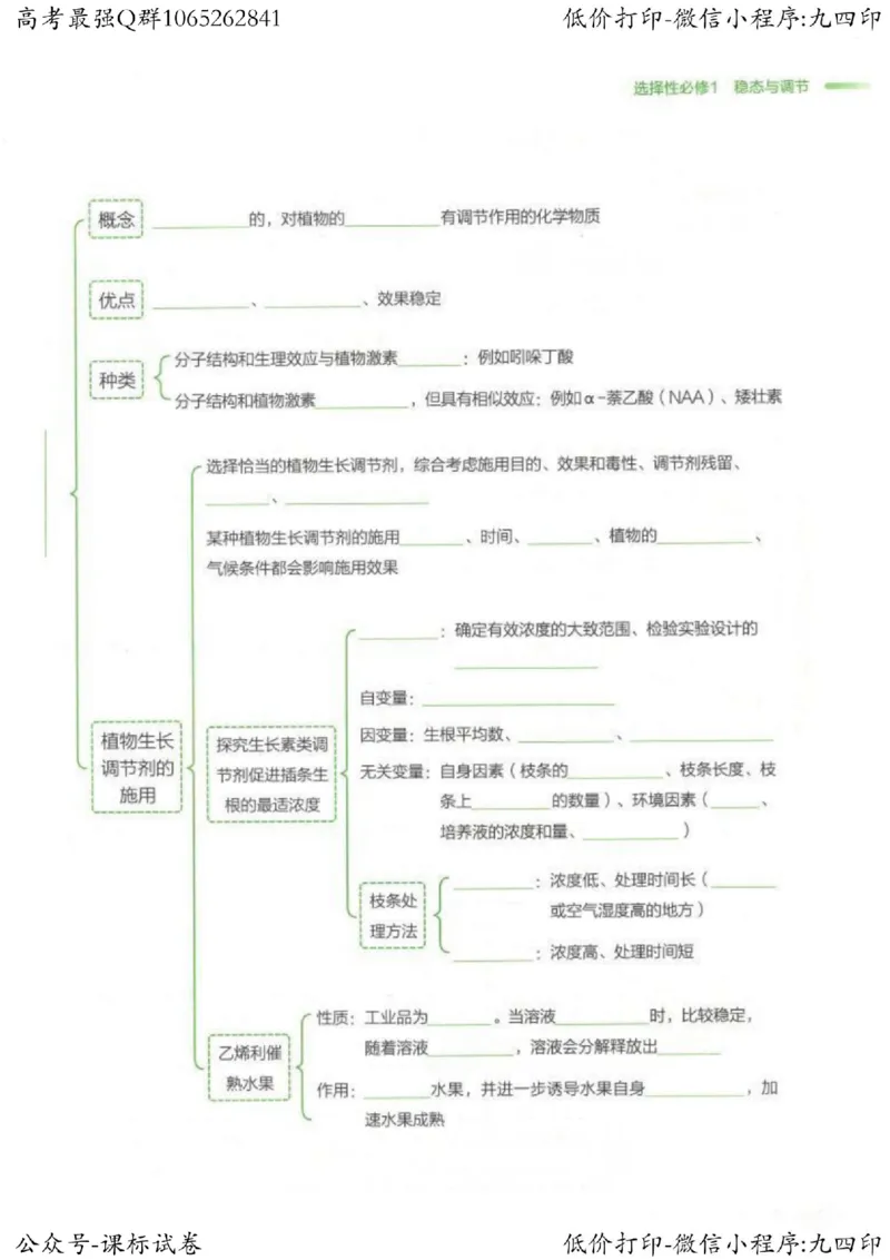 2023新高考生物核心考点基础知识妙招（336页）_高中三年全科资料_高中_高中知识点整理_生物