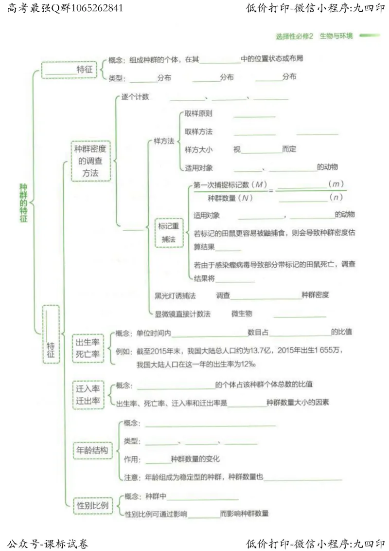 2023新高考生物核心考点基础知识妙招（336页）_高中三年全科资料_高中_高中知识点整理_生物