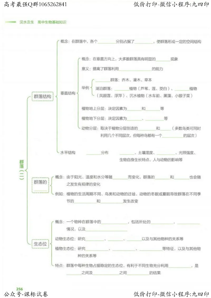 2023新高考生物核心考点基础知识妙招（336页）_高中三年全科资料_高中_高中知识点整理_生物