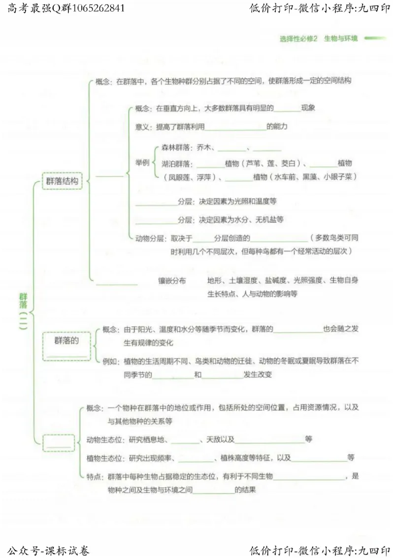 2023新高考生物核心考点基础知识妙招（336页）_高中三年全科资料_高中_高中知识点整理_生物
