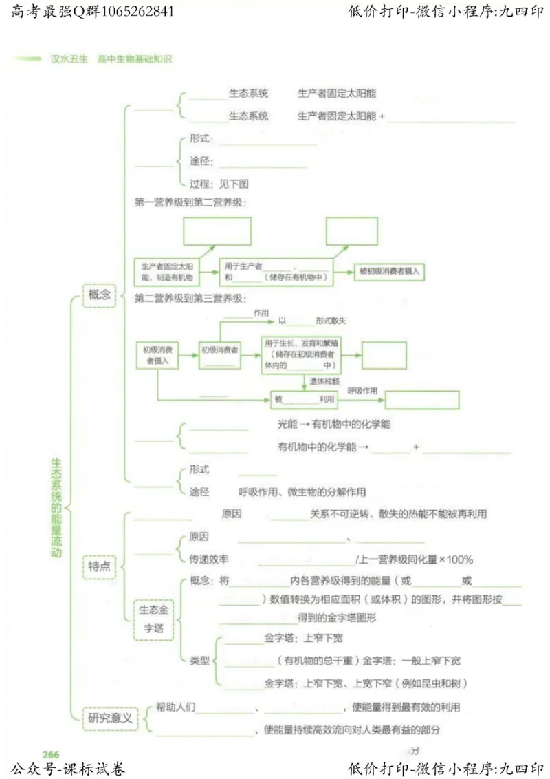 2023新高考生物核心考点基础知识妙招（336页）_高中三年全科资料_高中_高中知识点整理_生物