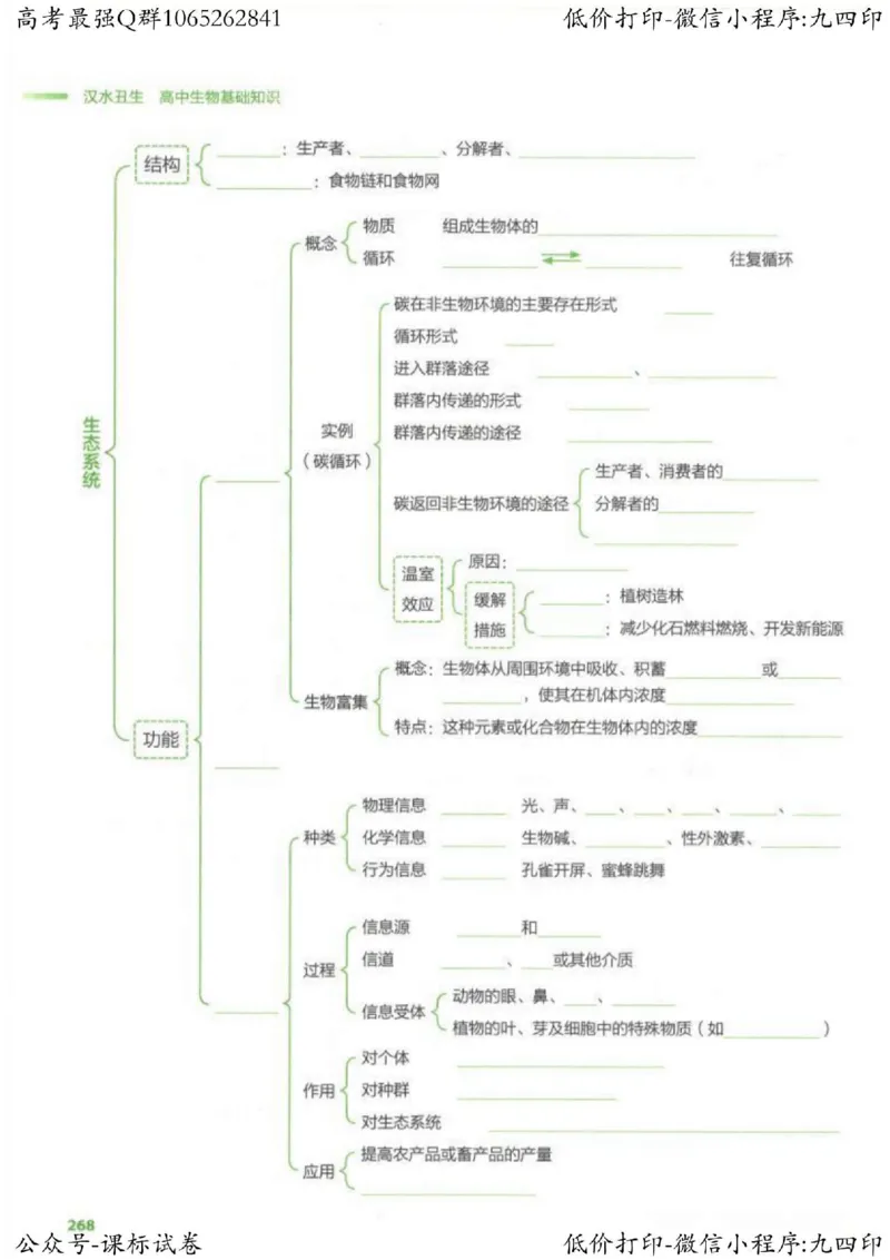 2023新高考生物核心考点基础知识妙招（336页）_高中三年全科资料_高中_高中知识点整理_生物