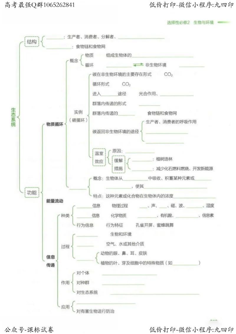 2023新高考生物核心考点基础知识妙招（336页）_高中三年全科资料_高中_高中知识点整理_生物
