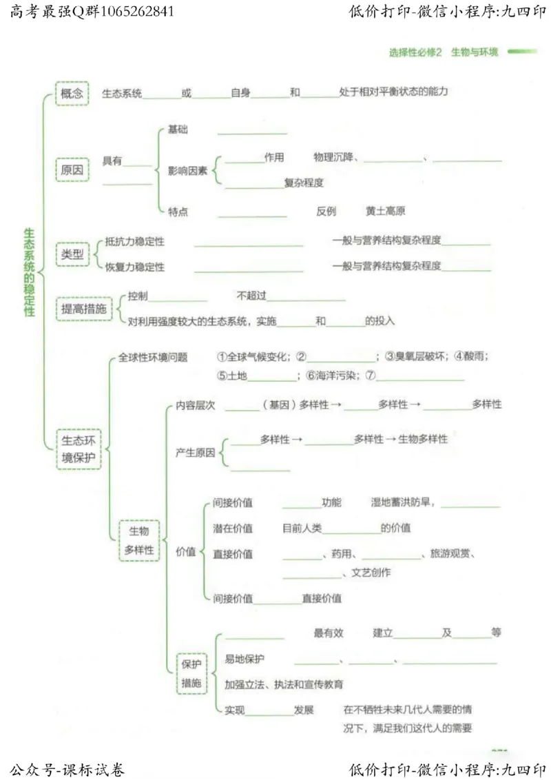 2023新高考生物核心考点基础知识妙招（336页）_高中三年全科资料_高中_高中知识点整理_生物