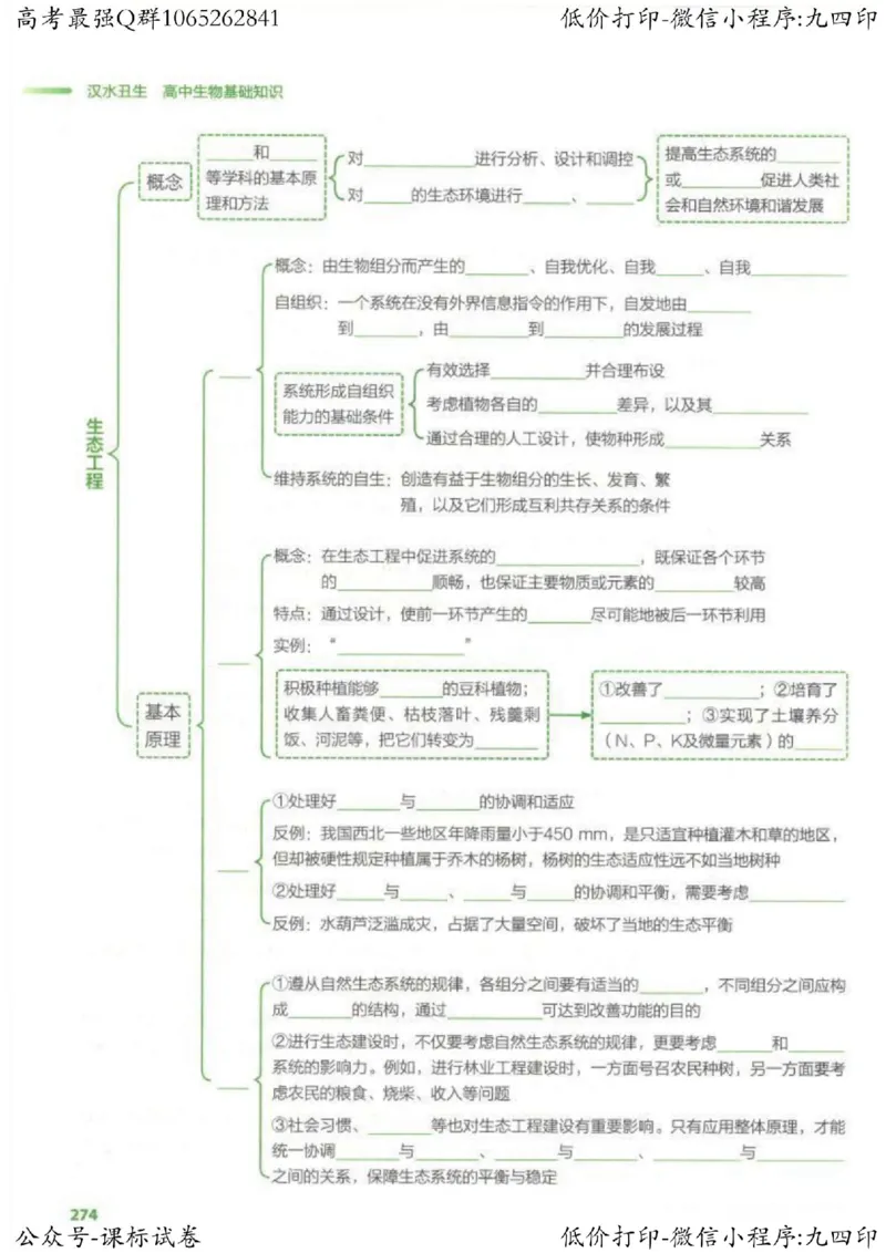 2023新高考生物核心考点基础知识妙招（336页）_高中三年全科资料_高中_高中知识点整理_生物