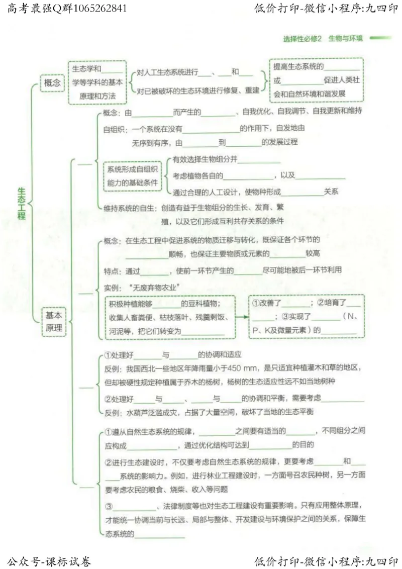 2023新高考生物核心考点基础知识妙招（336页）_高中三年全科资料_高中_高中知识点整理_生物