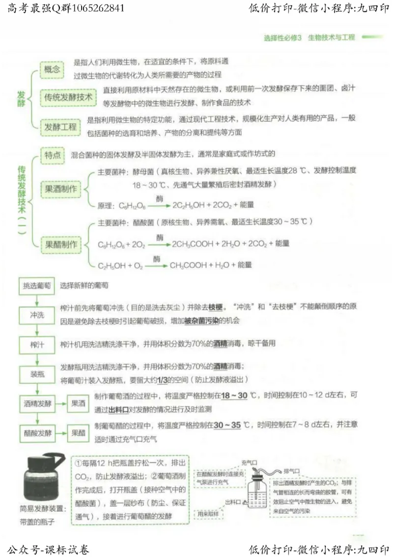 2023新高考生物核心考点基础知识妙招（336页）_高中三年全科资料_高中_高中知识点整理_生物
