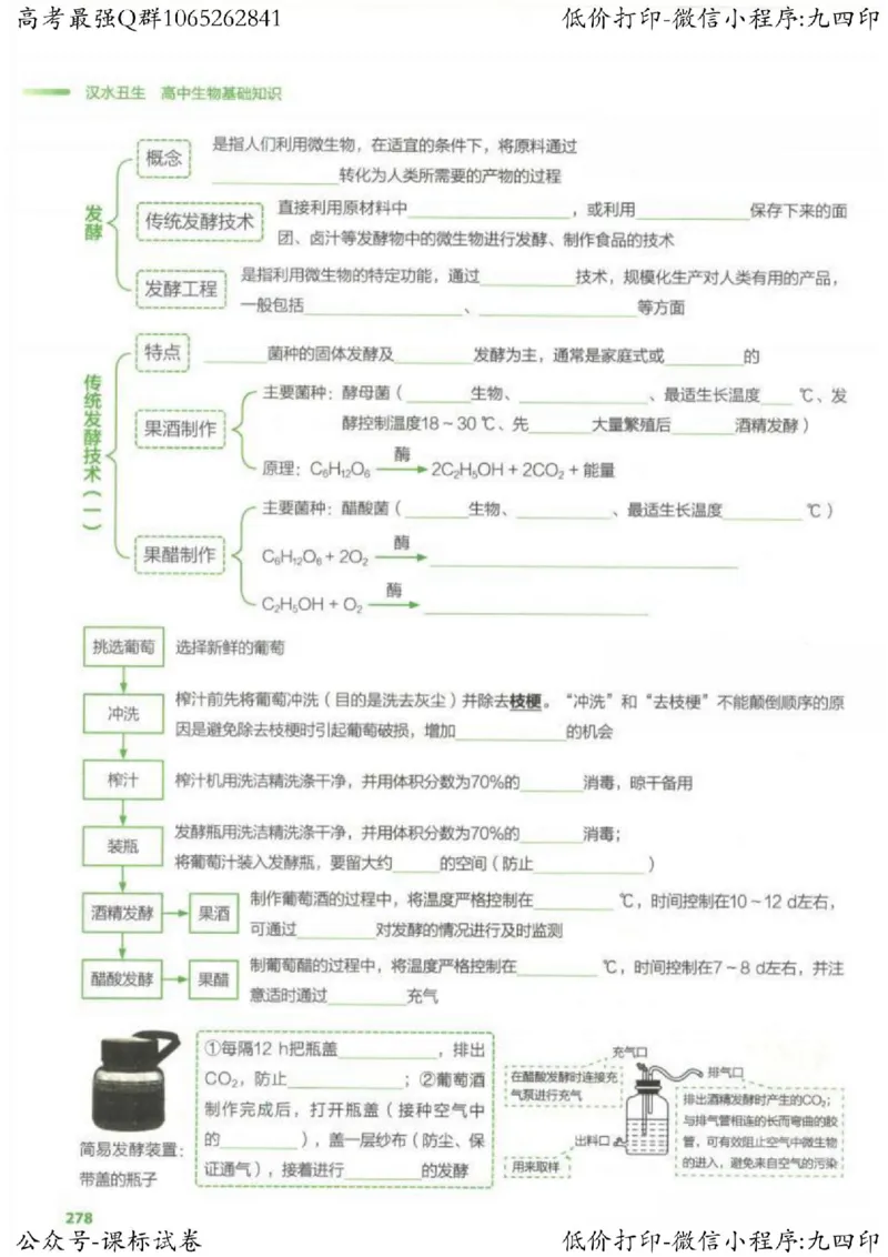 2023新高考生物核心考点基础知识妙招（336页）_高中三年全科资料_高中_高中知识点整理_生物