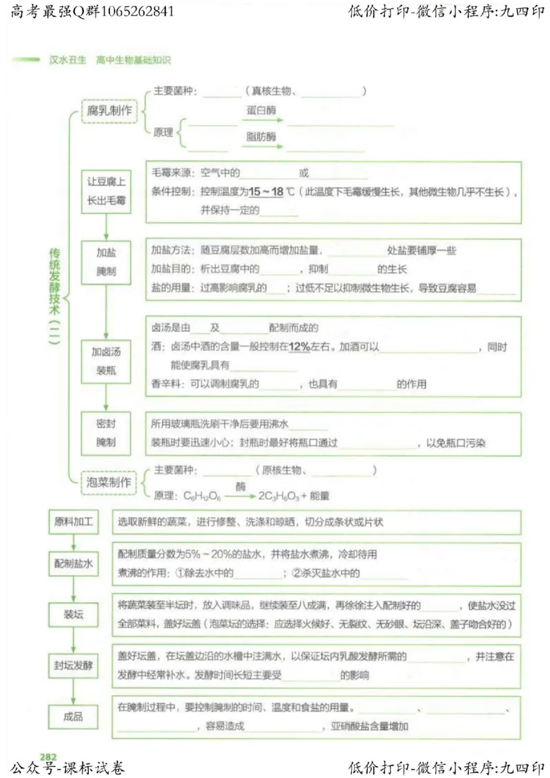 2023新高考生物核心考点基础知识妙招（336页）_高中三年全科资料_高中_高中知识点整理_生物