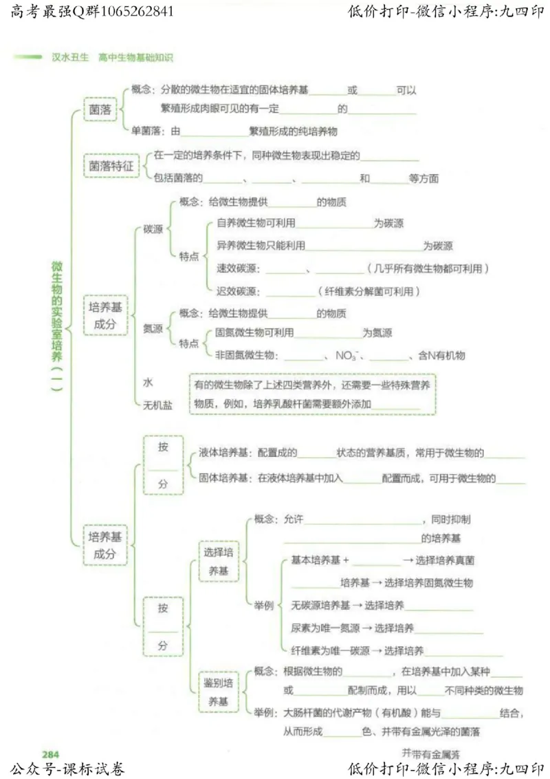 2023新高考生物核心考点基础知识妙招（336页）_高中三年全科资料_高中_高中知识点整理_生物
