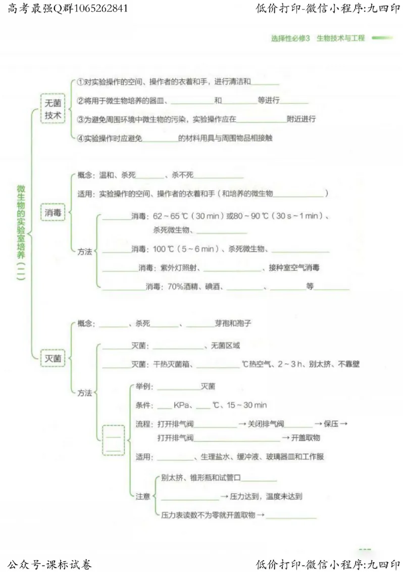 2023新高考生物核心考点基础知识妙招（336页）_高中三年全科资料_高中_高中知识点整理_生物