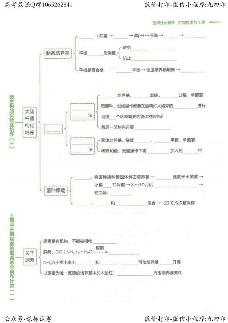 2023新高考生物核心考点基础知识妙招（336页）_高中三年全科资料_高中_高中知识点整理_生物