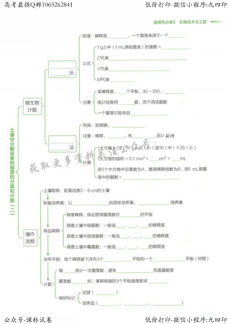 2023新高考生物核心考点基础知识妙招（336页）_高中三年全科资料_高中_高中知识点整理_生物