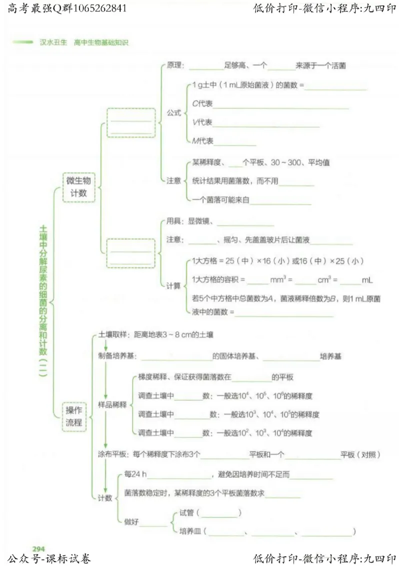 2023新高考生物核心考点基础知识妙招（336页）_高中三年全科资料_高中_高中知识点整理_生物