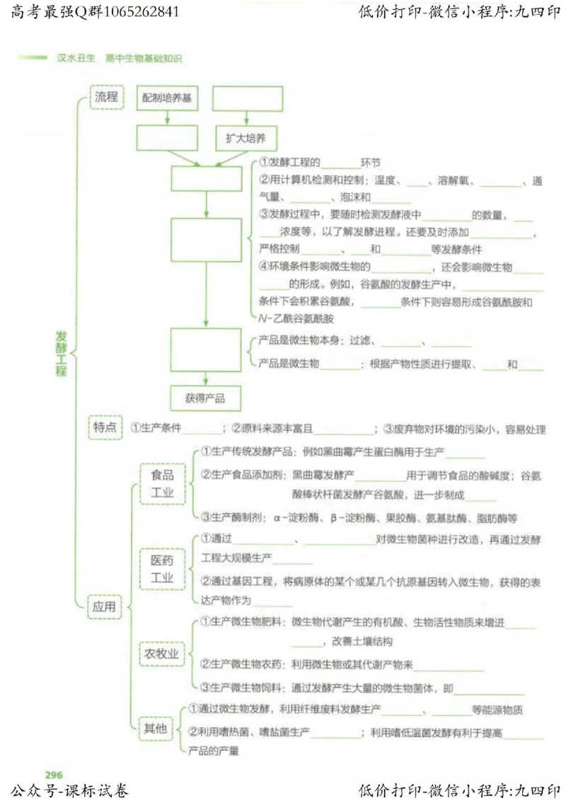 2023新高考生物核心考点基础知识妙招（336页）_高中三年全科资料_高中_高中知识点整理_生物