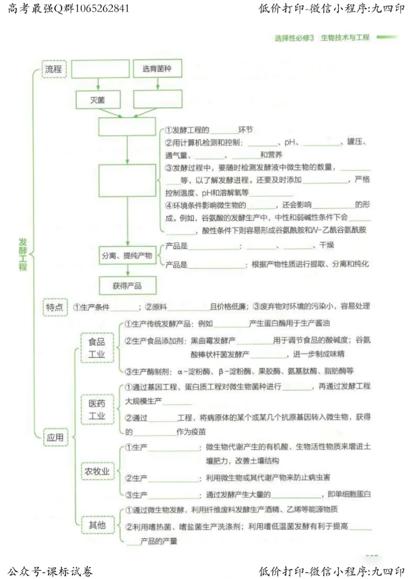 2023新高考生物核心考点基础知识妙招（336页）_高中三年全科资料_高中_高中知识点整理_生物