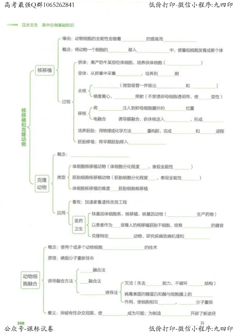 2023新高考生物核心考点基础知识妙招（336页）_高中三年全科资料_高中_高中知识点整理_生物