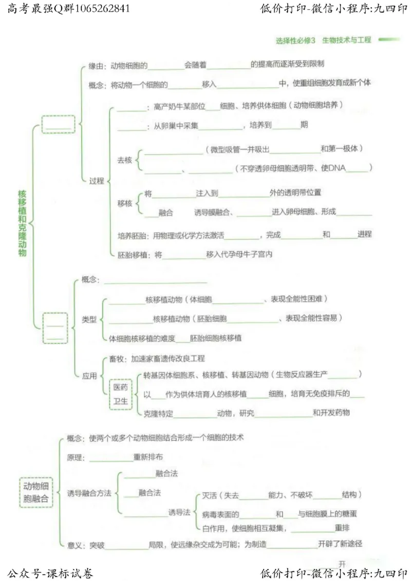 2023新高考生物核心考点基础知识妙招（336页）_高中三年全科资料_高中_高中知识点整理_生物