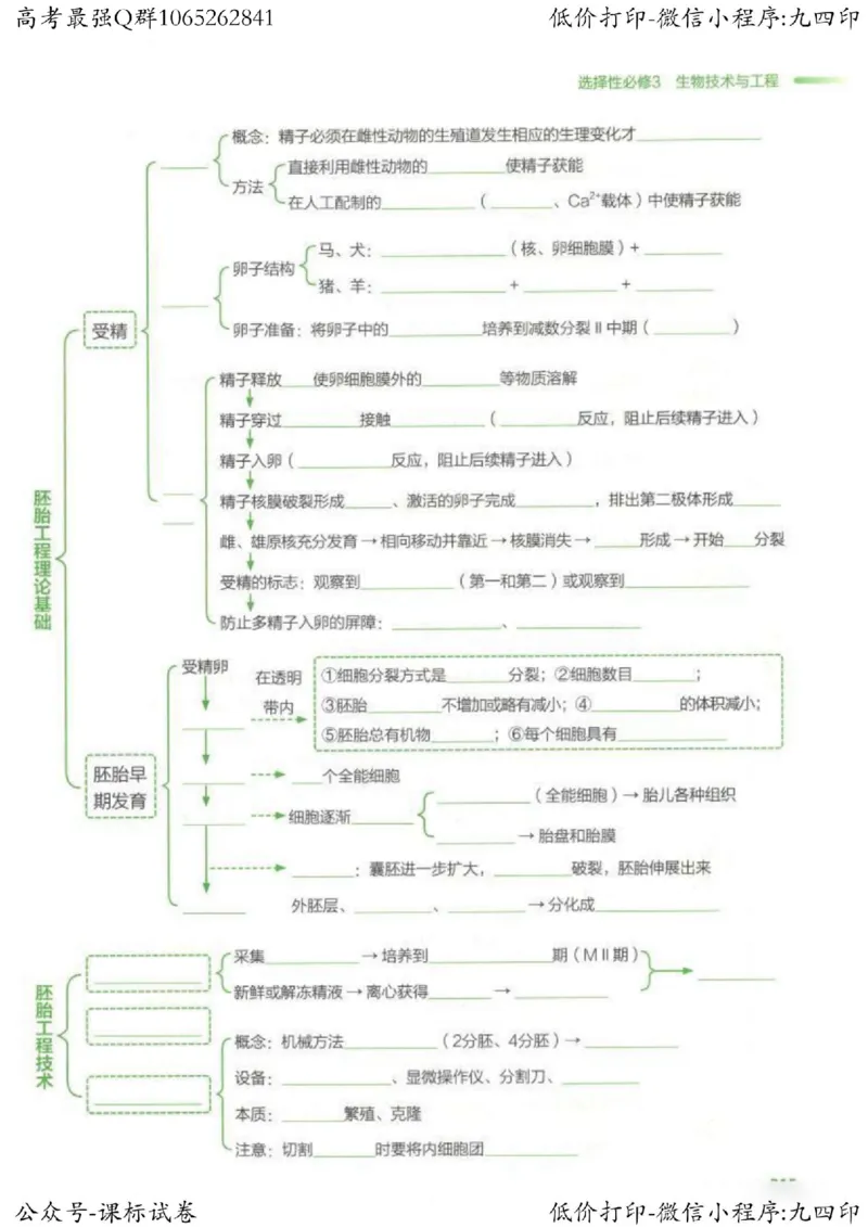 2023新高考生物核心考点基础知识妙招（336页）_高中三年全科资料_高中_高中知识点整理_生物
