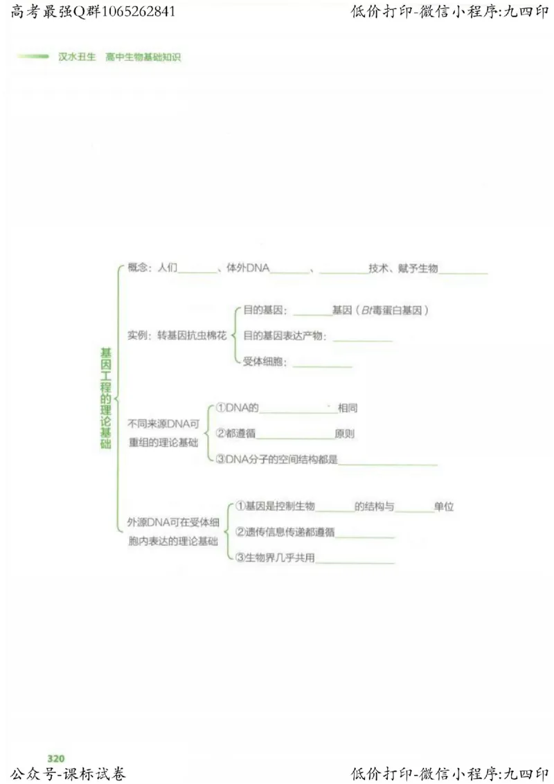 2023新高考生物核心考点基础知识妙招（336页）_高中三年全科资料_高中_高中知识点整理_生物
