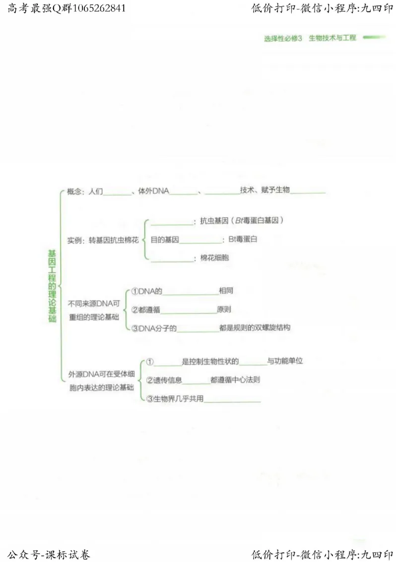 2023新高考生物核心考点基础知识妙招（336页）_高中三年全科资料_高中_高中知识点整理_生物