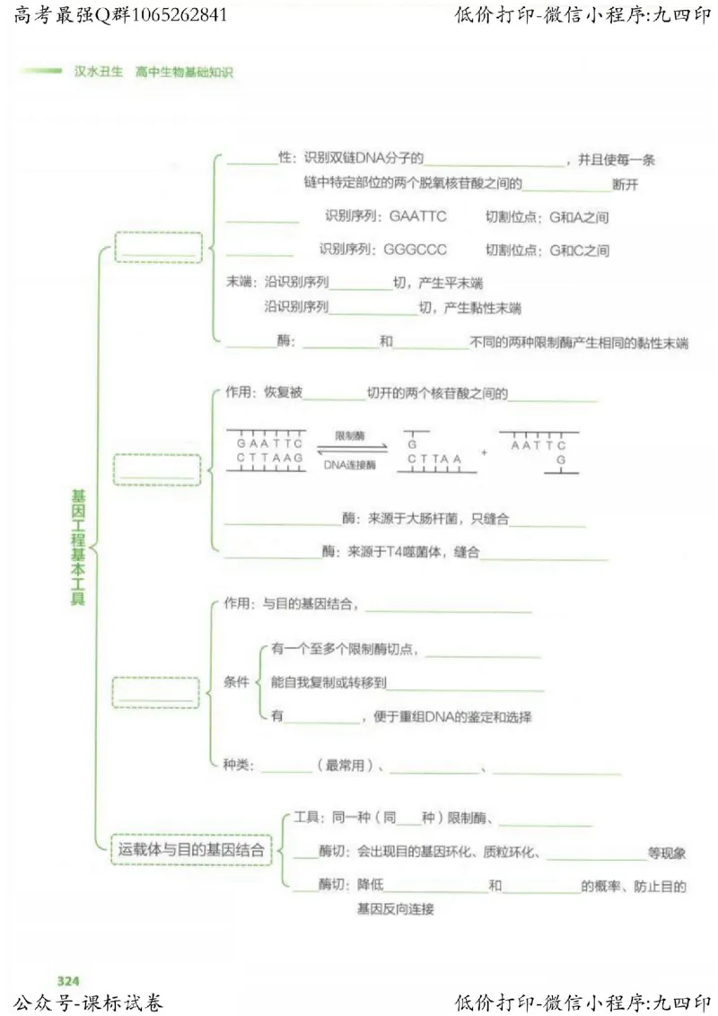 2023新高考生物核心考点基础知识妙招（336页）_高中三年全科资料_高中_高中知识点整理_生物