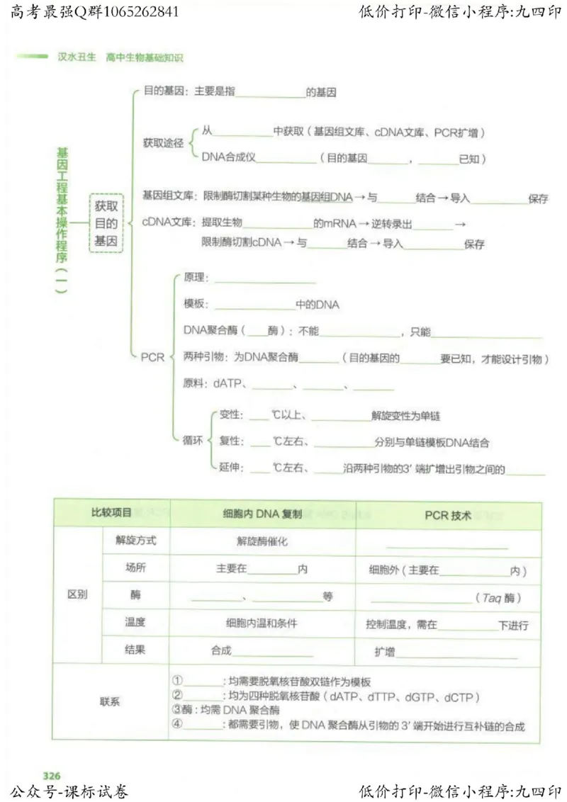 2023新高考生物核心考点基础知识妙招（336页）_高中三年全科资料_高中_高中知识点整理_生物
