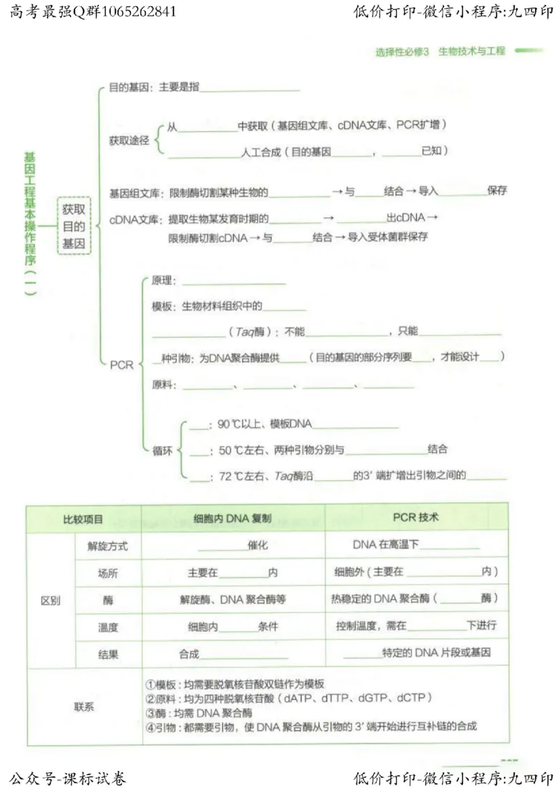 2023新高考生物核心考点基础知识妙招（336页）_高中三年全科资料_高中_高中知识点整理_生物
